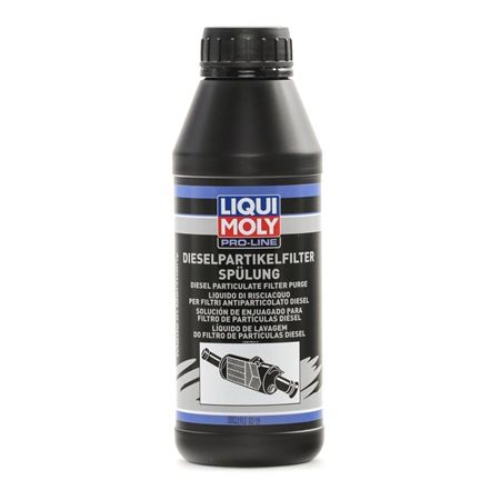 Order 5171 LIQUI MOLY Soot / Particulate Filter Cleaning now
